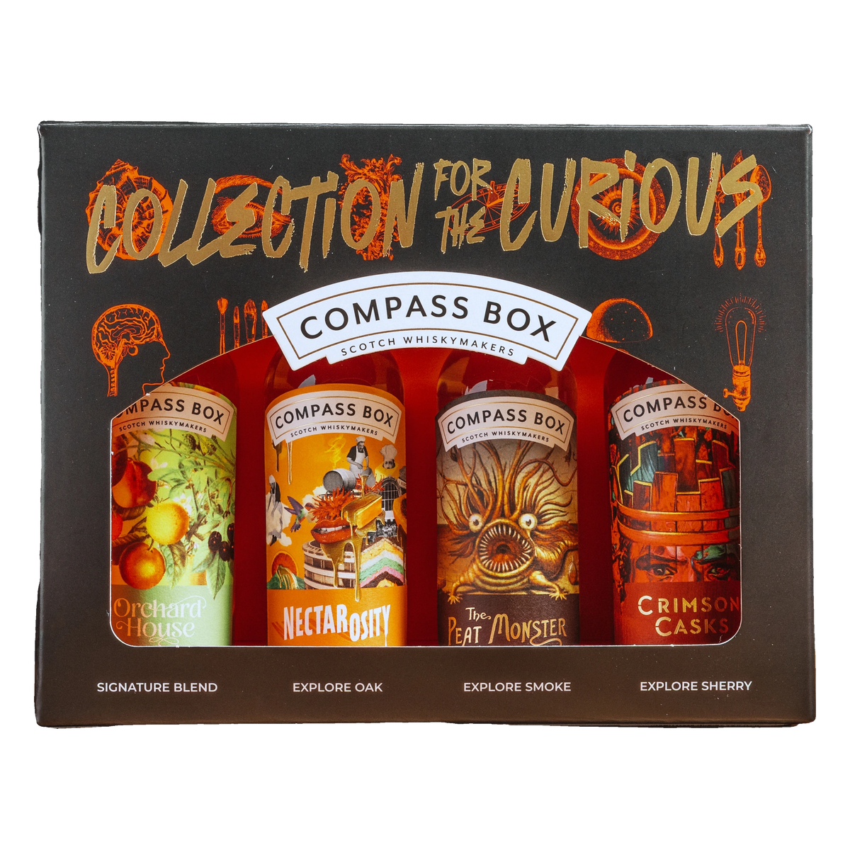 Collection for the Curious